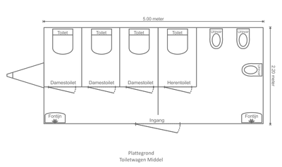 Een toiletwagen huren is dé oplossing voor alle mensen